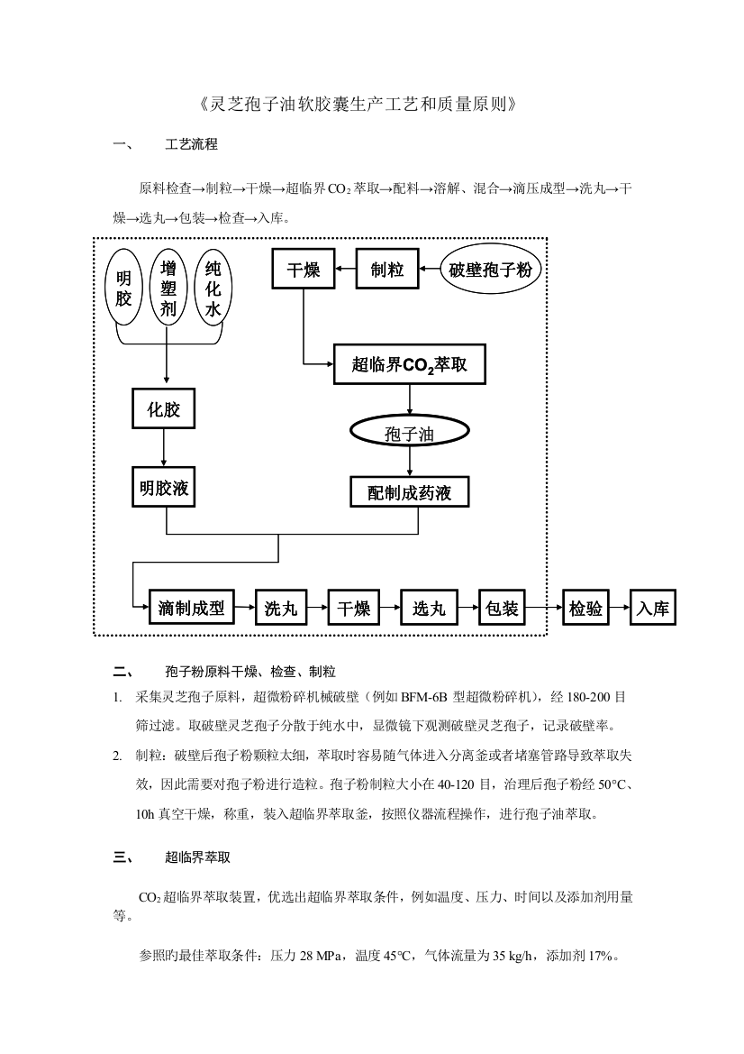 灵芝孢子油软胶囊生产工艺和质量标准