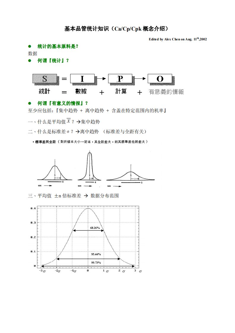 基本品管统计知识（Ca／Cp／Cpk概念介绍）