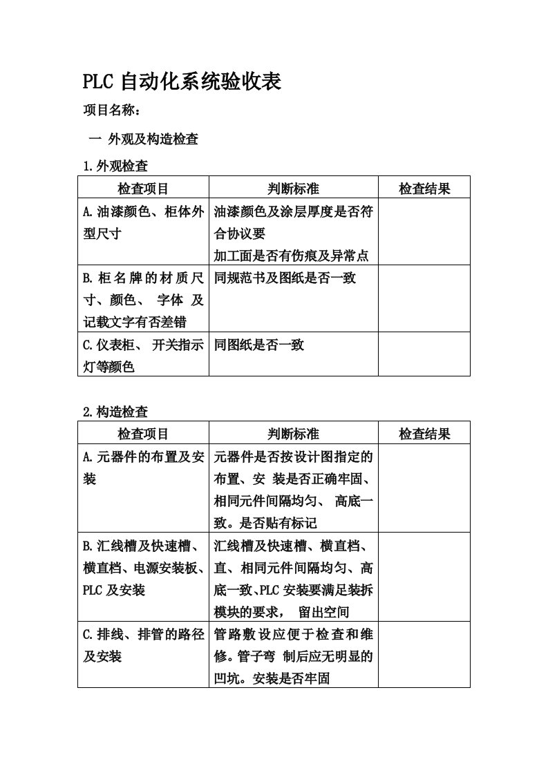 PLC自动化系统验收报告