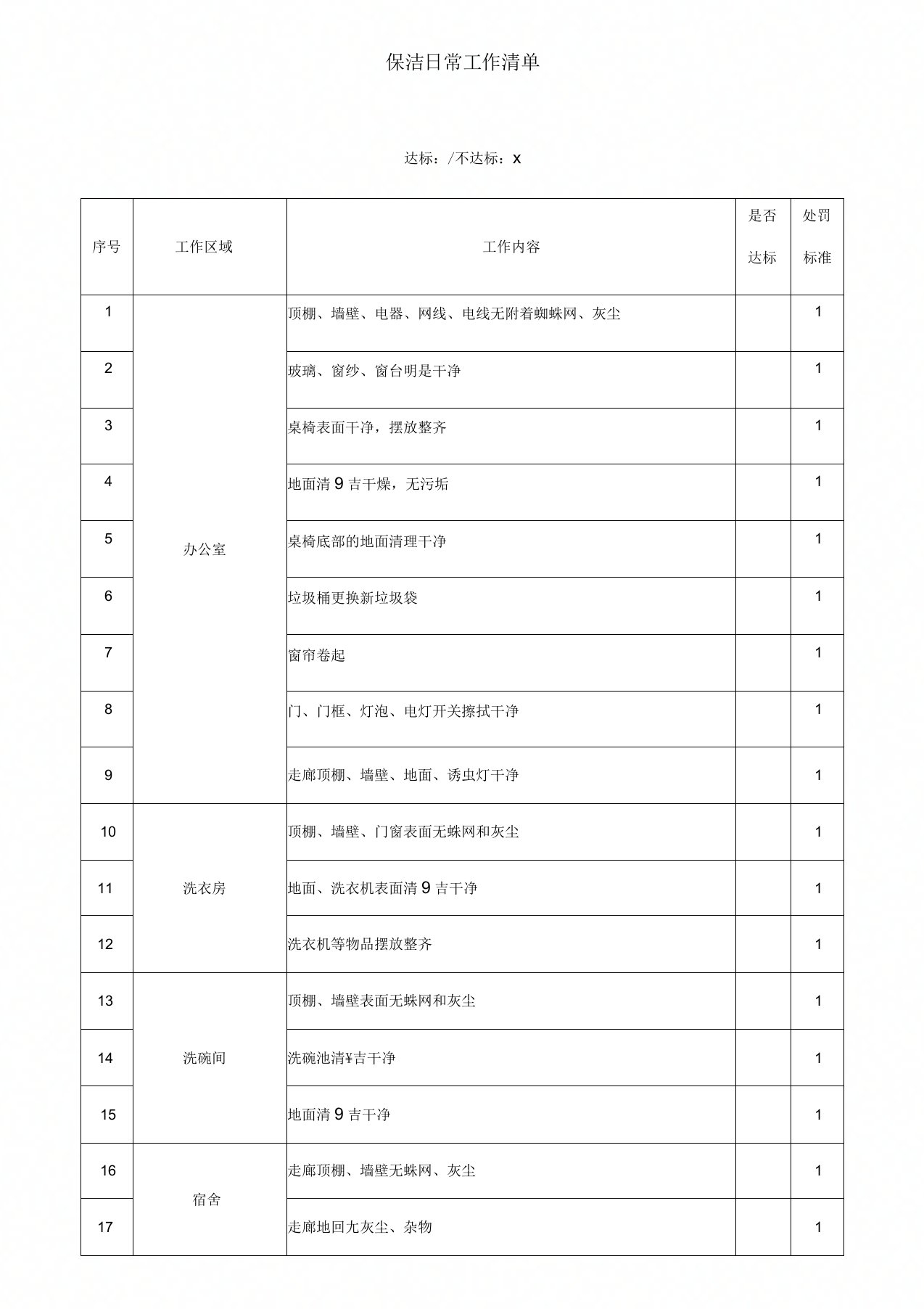 保洁日常工作清单