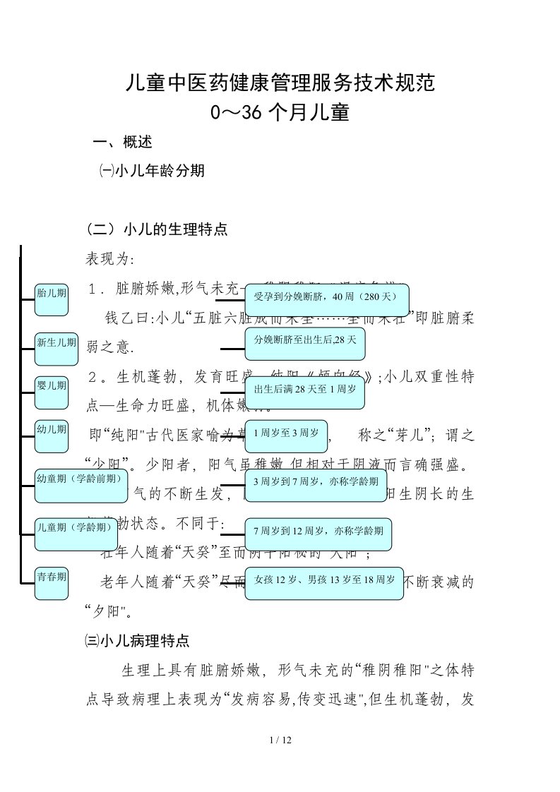 0-36月龄儿童中医药健康管理