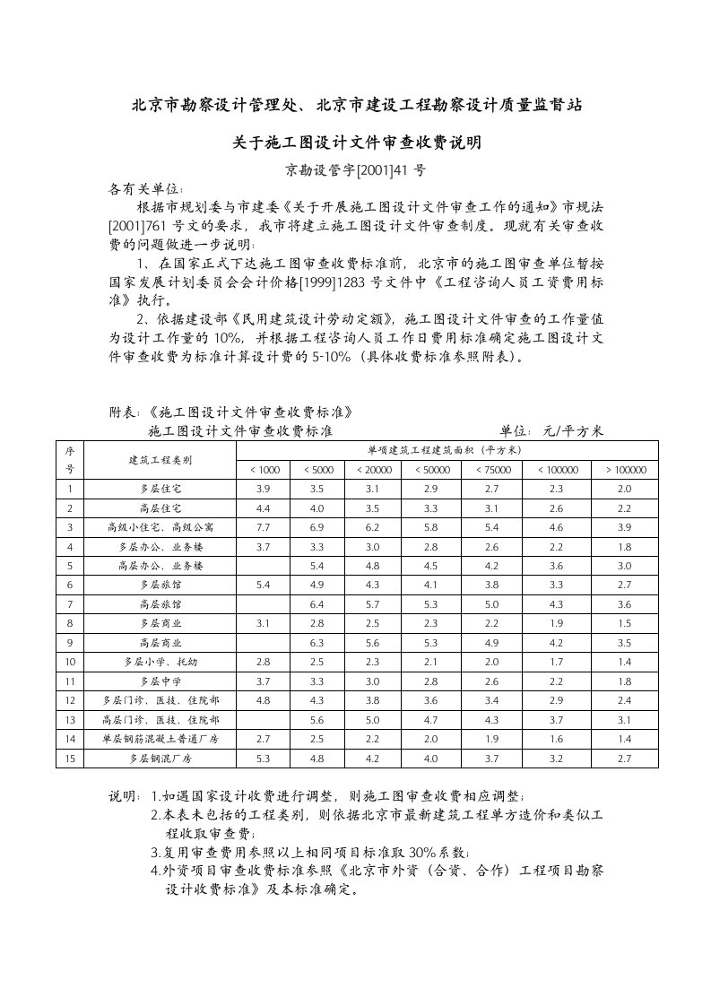 (京勘设管字（2001）41号)关于施工图设计文件审查收费说明