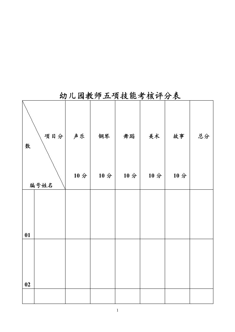 幼儿园教师五项技能考核评分表