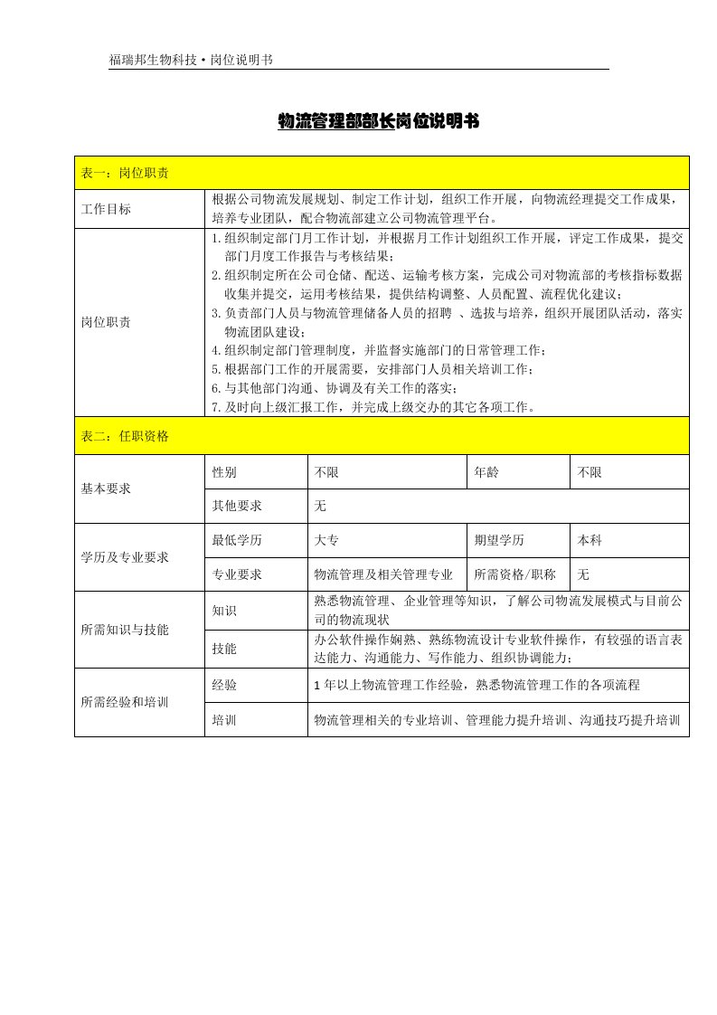 物流中心岗位职责和任职资格