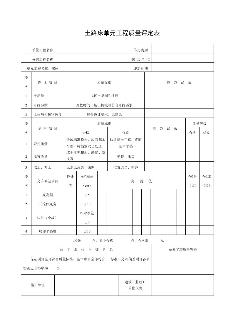 单元工程质量评定表