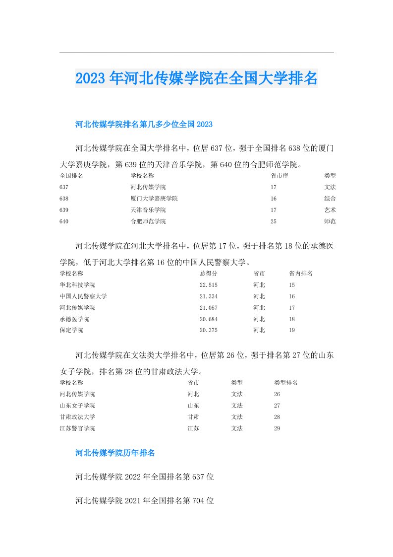 河北传媒学院在全国大学排名