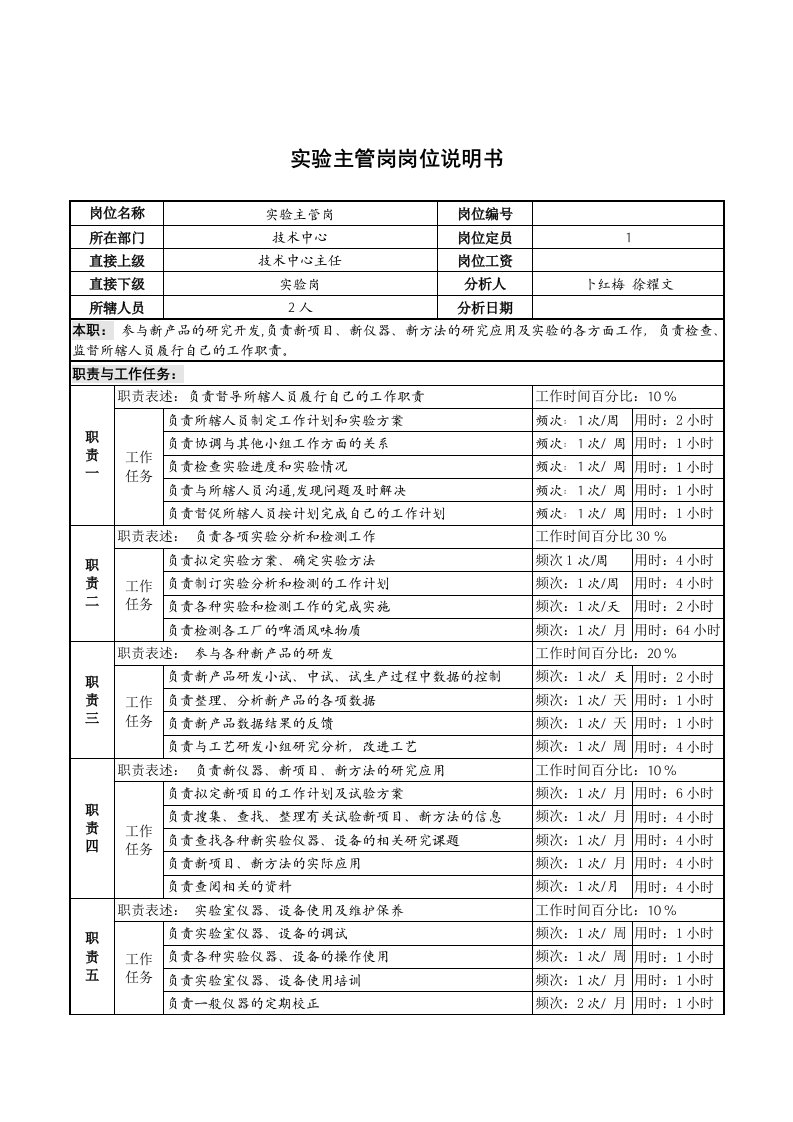 实验主管岗岗位说明书