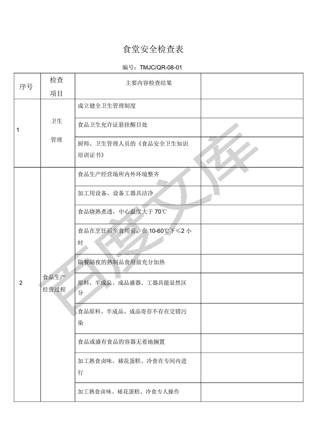 食堂食品安全检查表