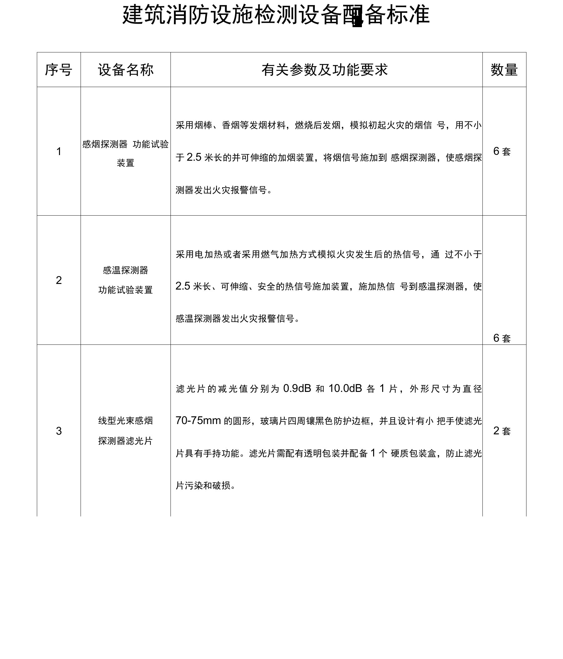 建筑消防设施检测设备配备标准