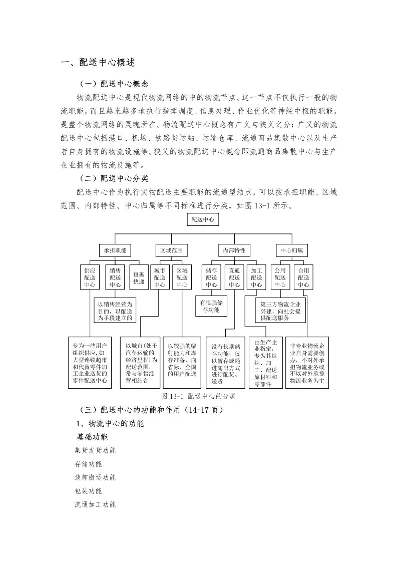 物流配送中心规划和设计