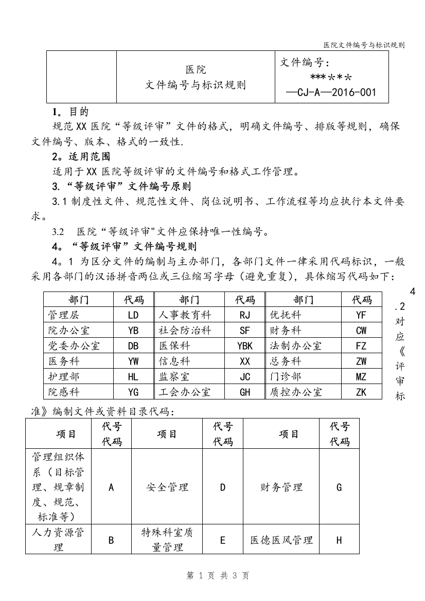 医院文件编号与标识规则