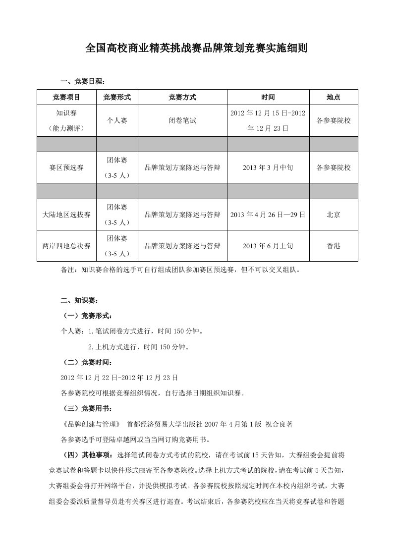 全国高校商业精英挑战赛品牌策划竞赛实施细则