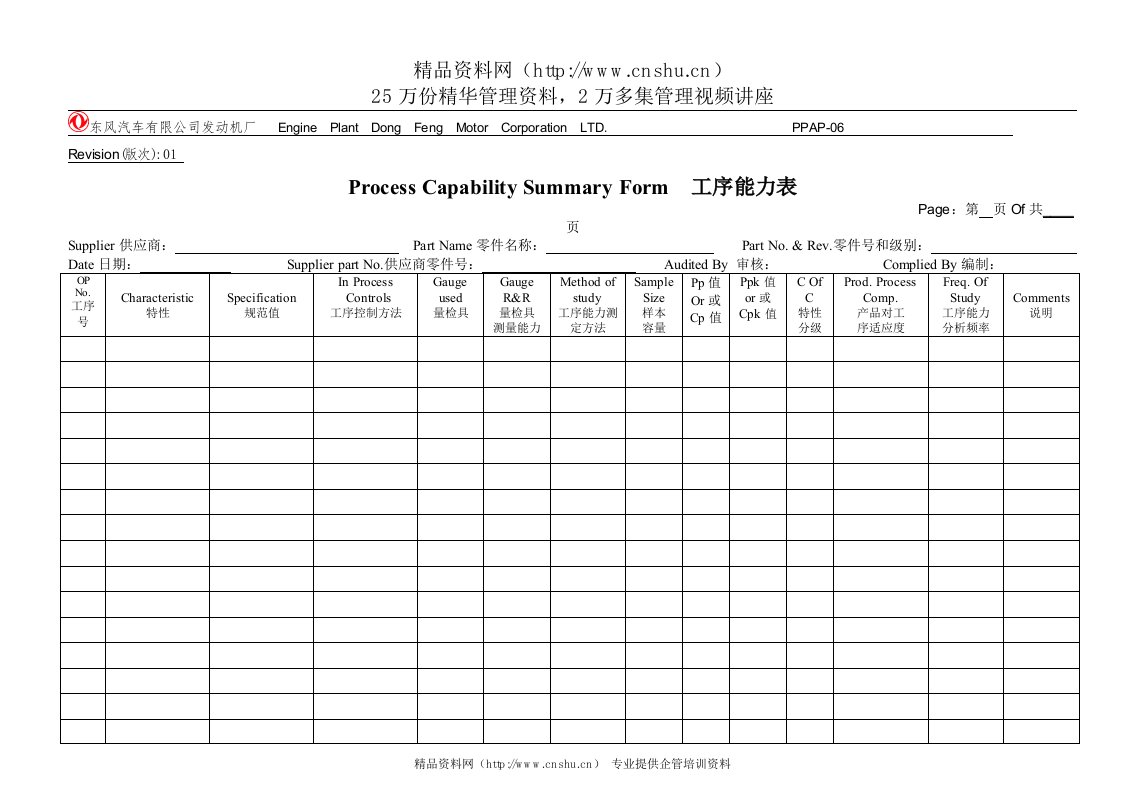 PPAP06工序能力表