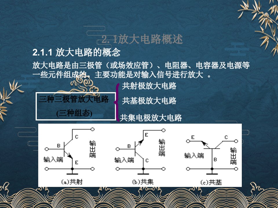 模块二分立元件放大电路ppt课件全