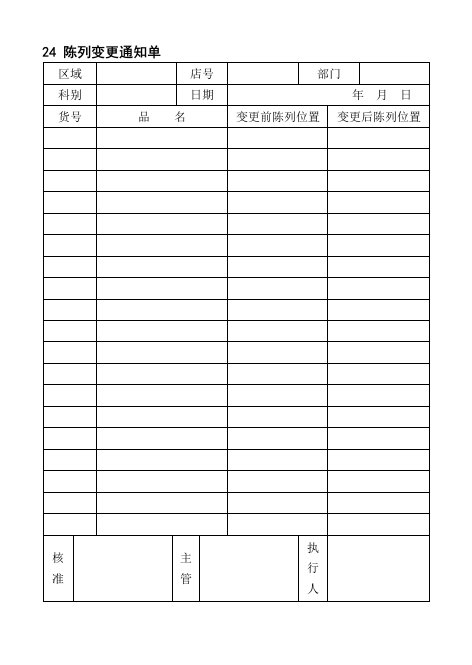 24陈列变更通知单