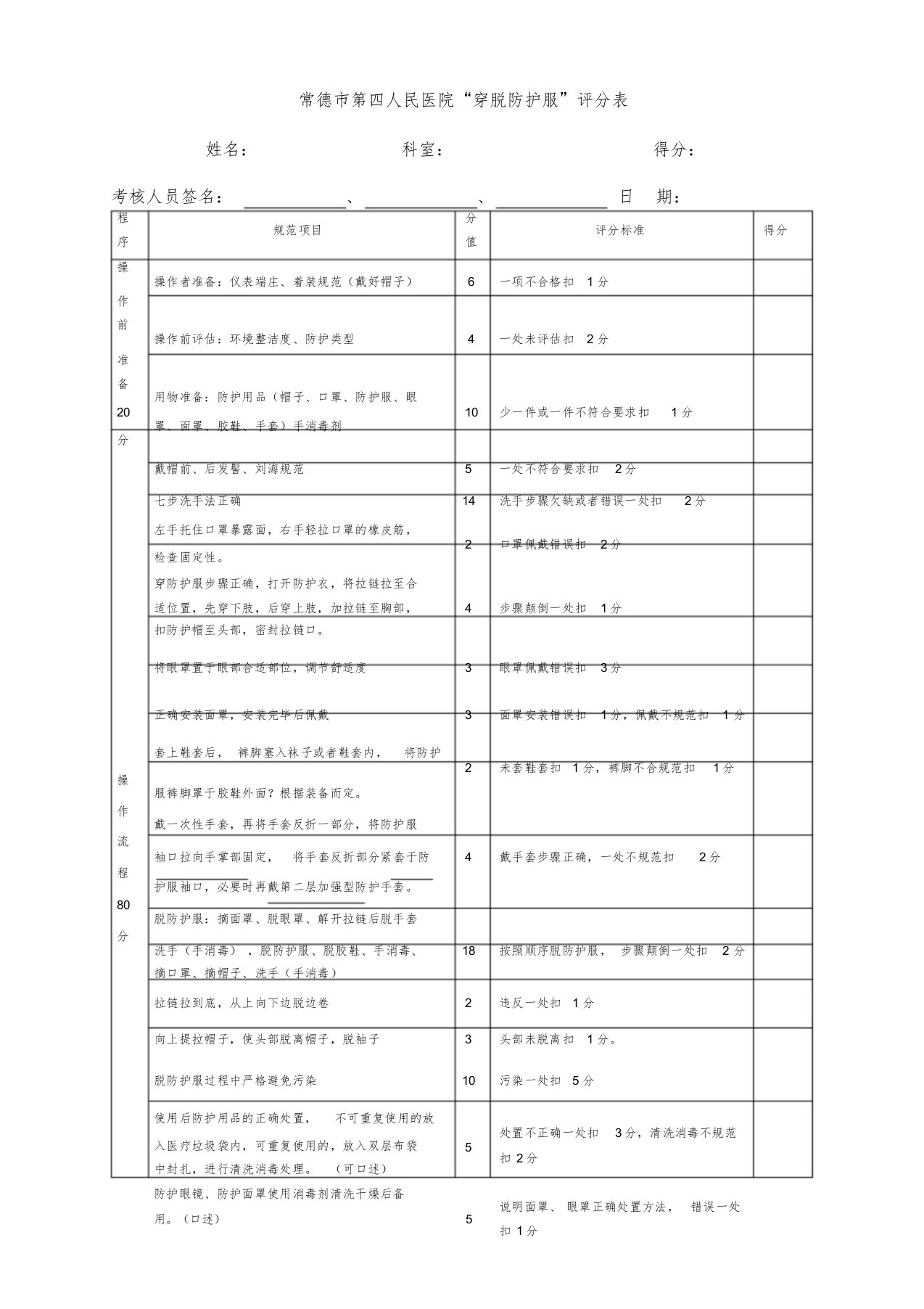 穿脱防护服评分标准(1)(1)文件