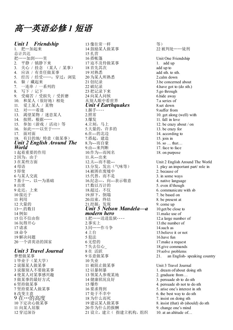 高中人教版英语必修1-2-3-4-5词组(全)