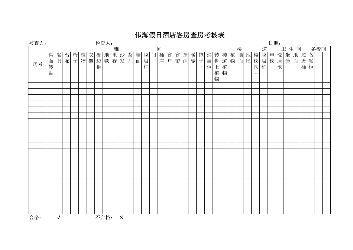 伟海假日酒店餐厅卫生考核表