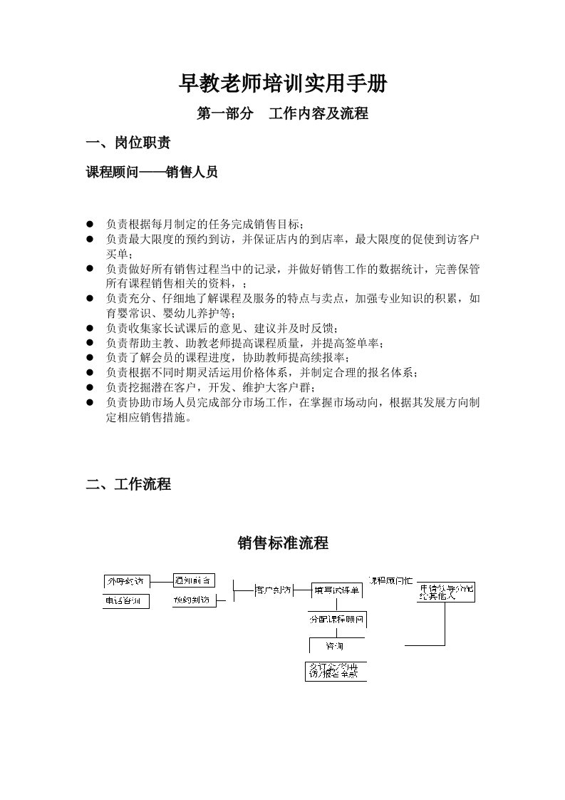 早教机构课程顾问手册(11页)