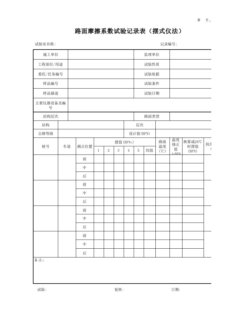 公路工程试验检测套表-路面摩擦系数(摆式仪)试验记录表