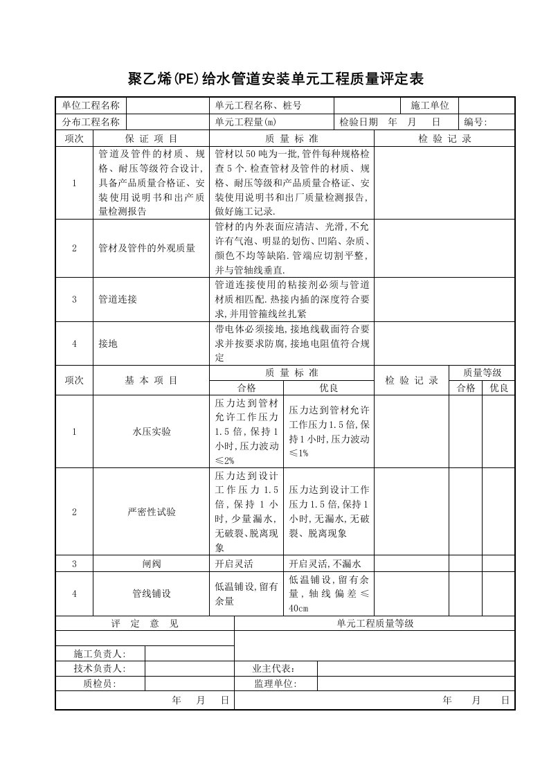 聚乙烯(PE)给水管道安装单元工程质量评定表