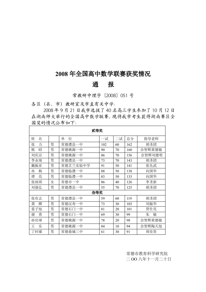 2008年全国高中数学联赛获奖情况