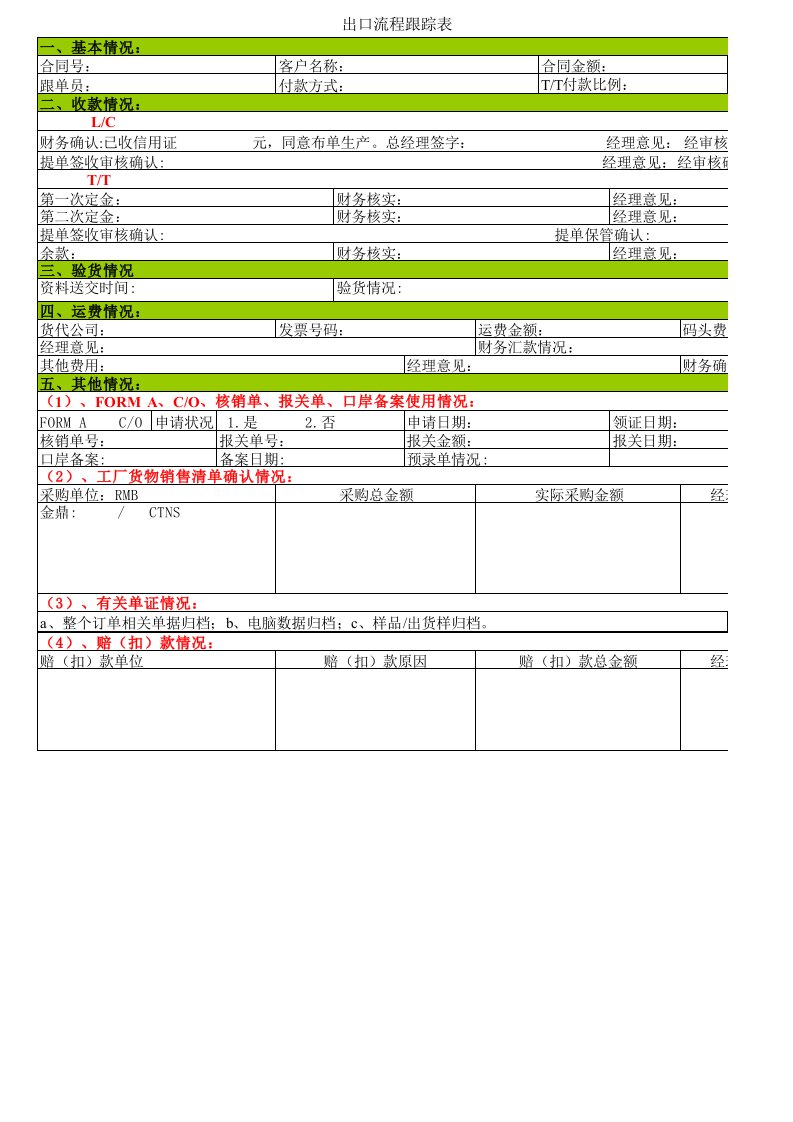 外贸订单流程跟踪表