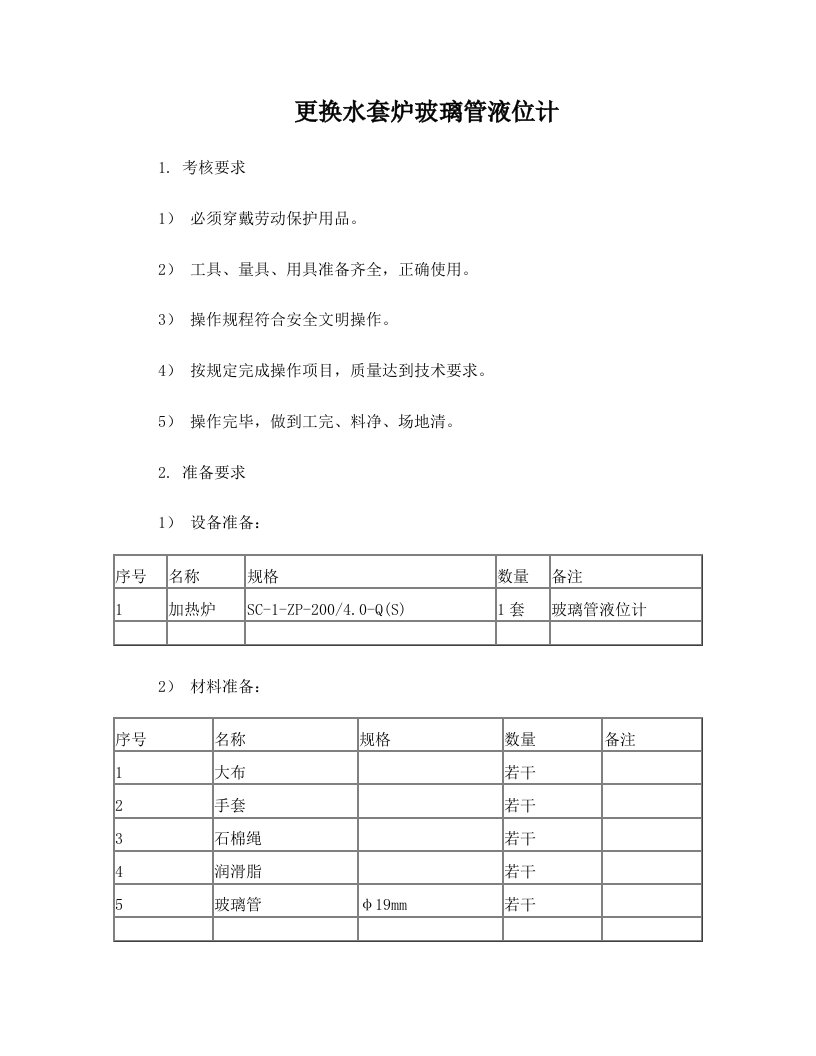 更换水套炉玻璃管液位计(新)