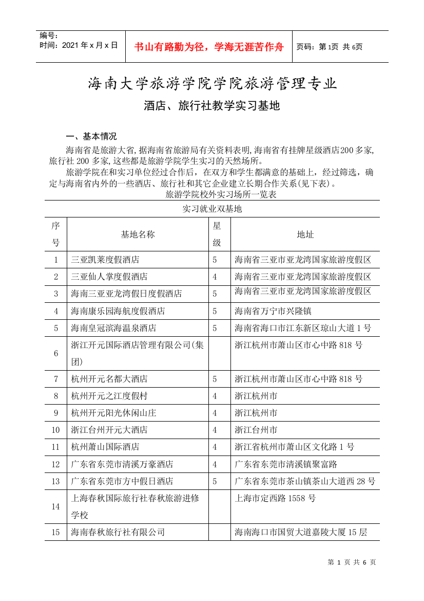 海南大学旅游学院学院旅游管理专业