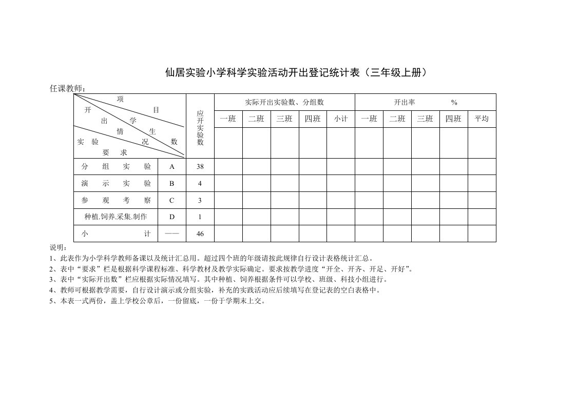 小学科学级实验统计表