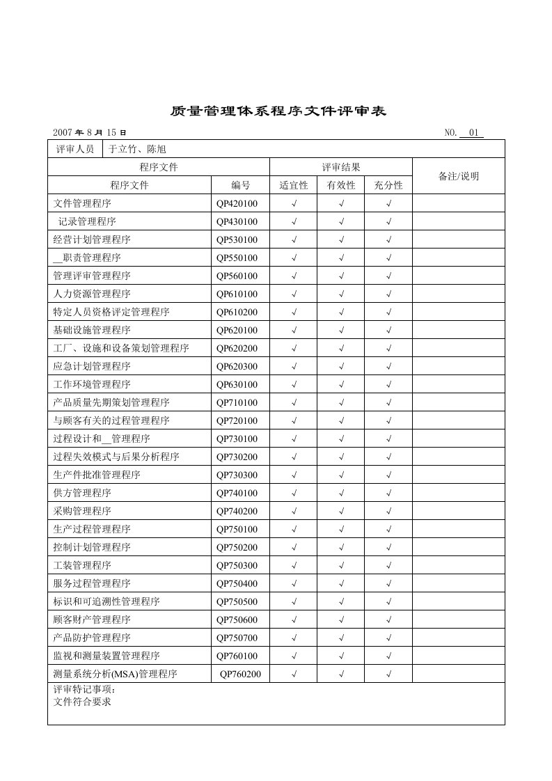 质量管理体系程序文件审核表OK