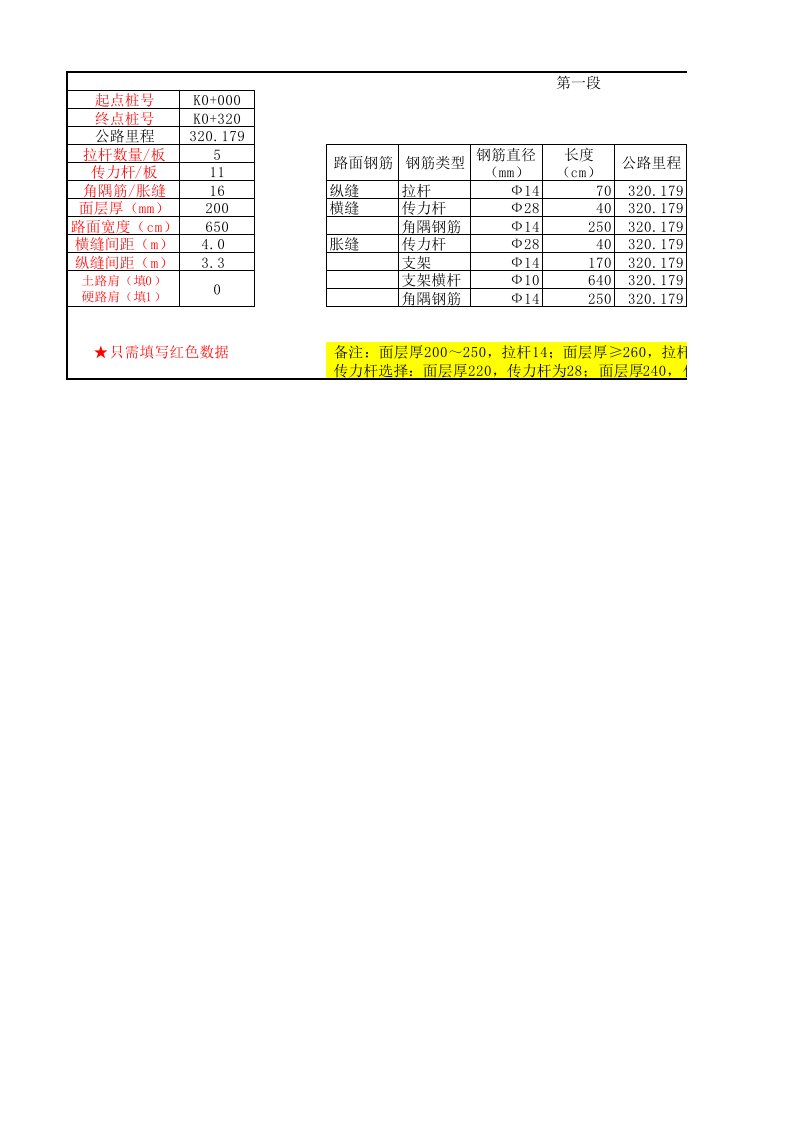 路面工程钢筋数量表2014.3.20(修订版)