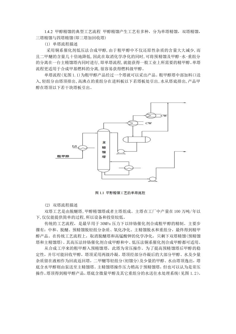 甲醇精馏的方法