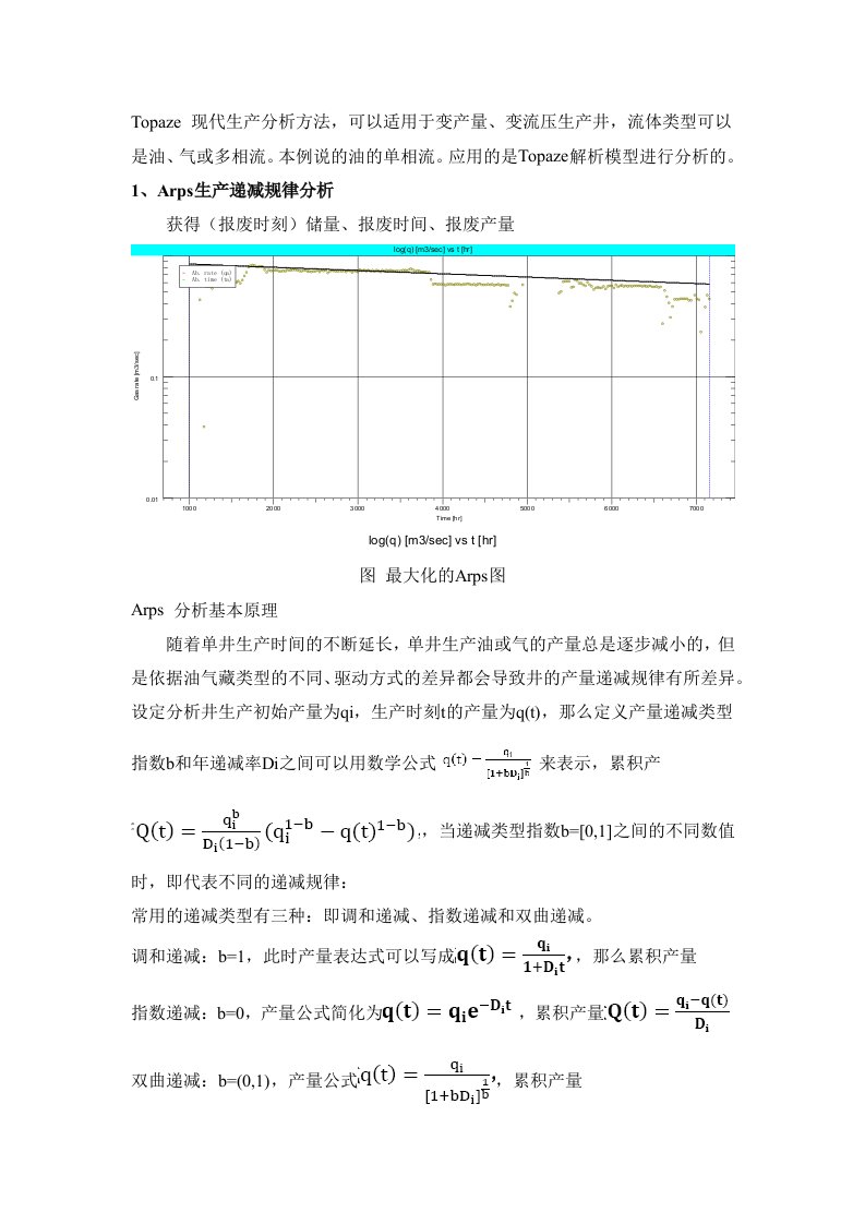 Topaze软件常规生产分析