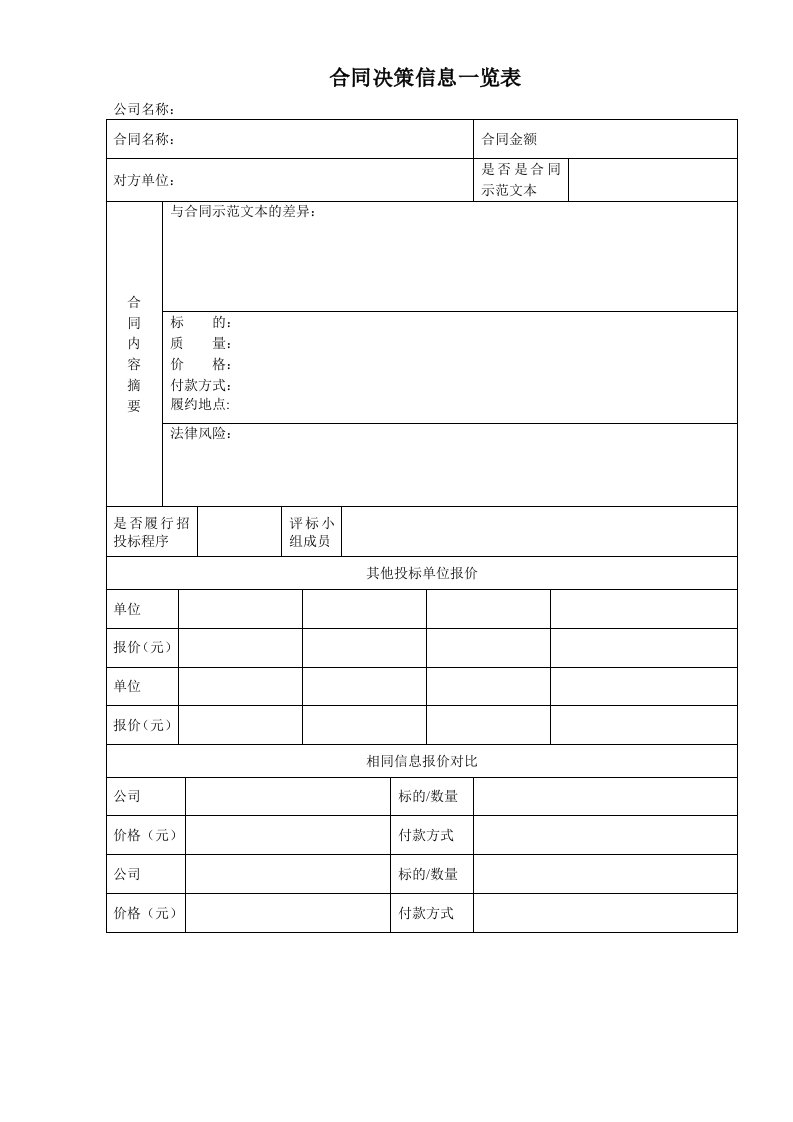 决策管理-7、合同决策信息一览表