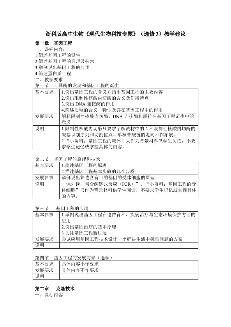 浙科版高中生物《现代生物科技专题》选修3教学建议