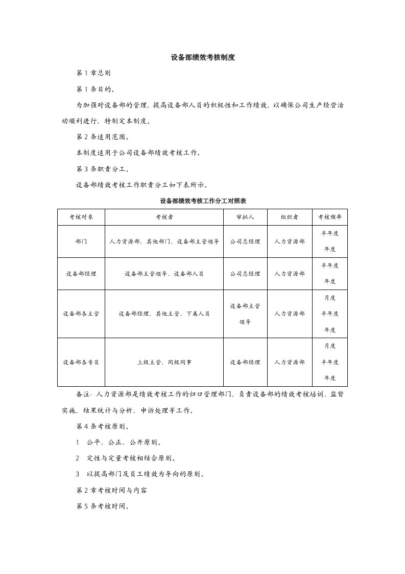 设备部绩效考核制度