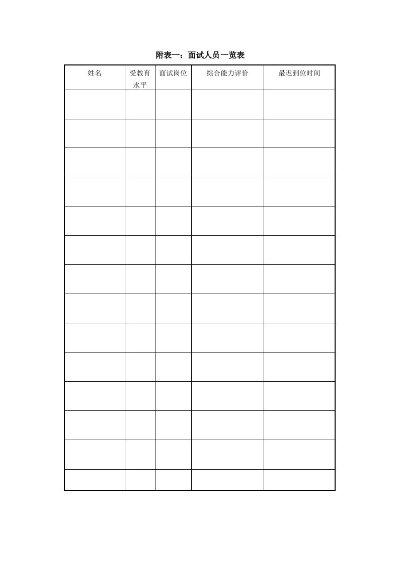 招聘面试-223附表一：面试人员一览表