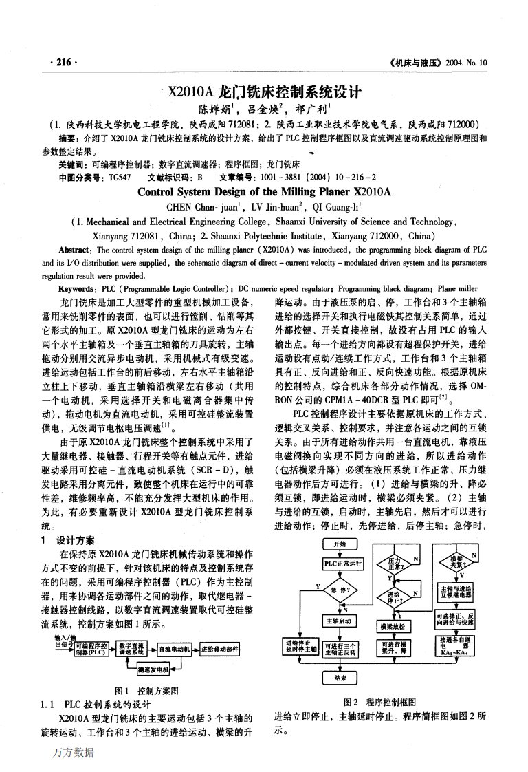 x2016a龙门铣床控制系统设计