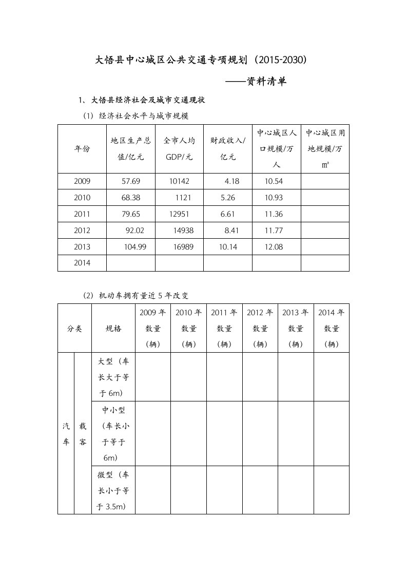 公交规划资料清单