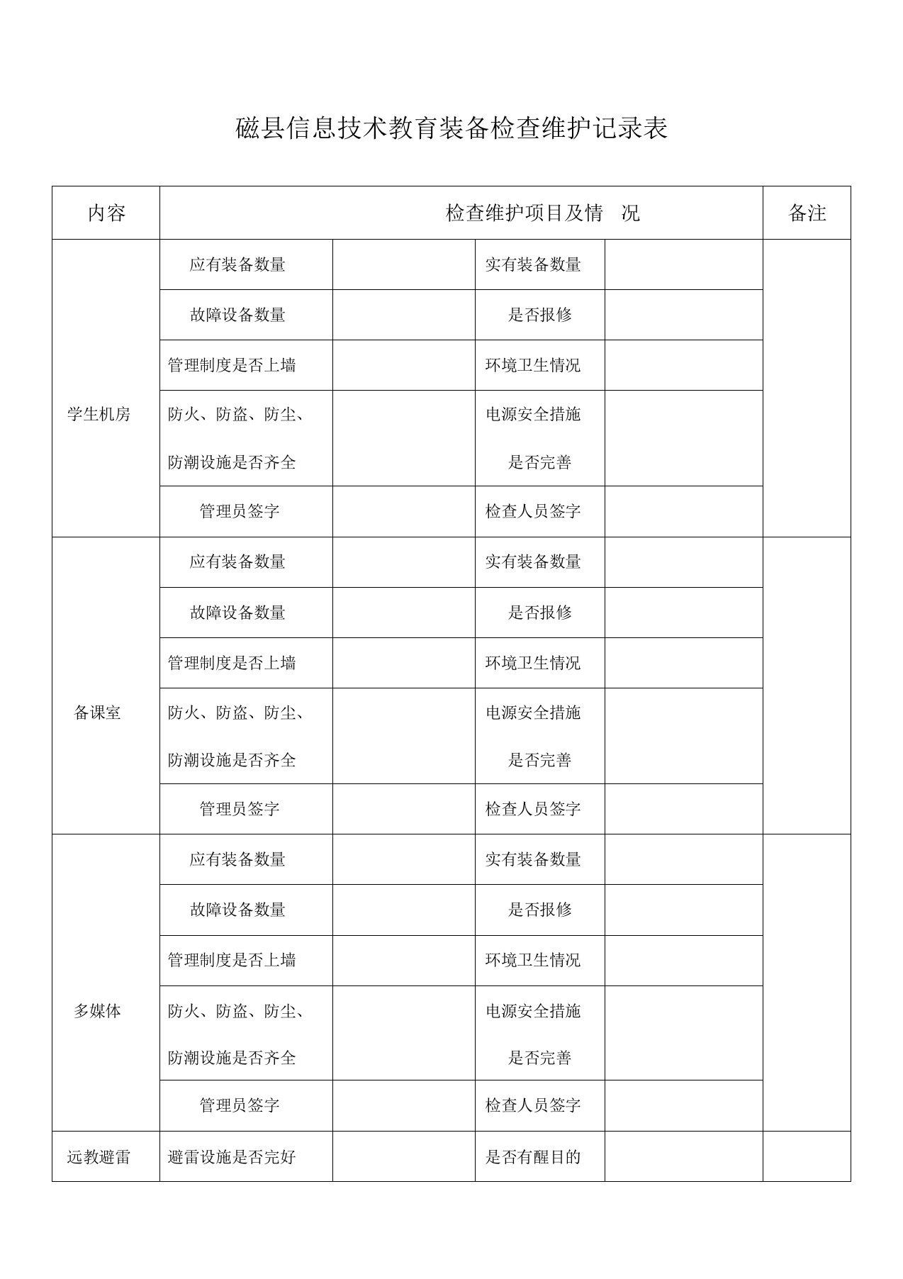 信息技术教育装备检查维护记录表