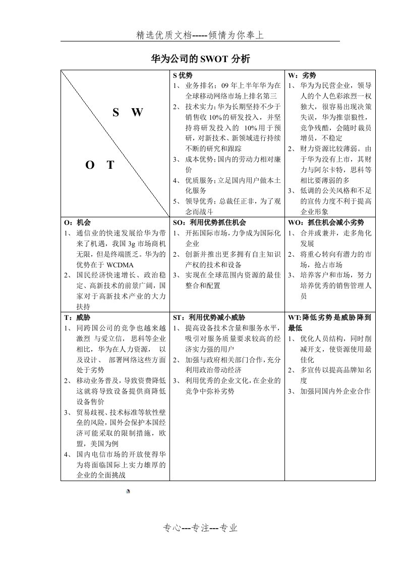 华为的SWOT分析(共2页)