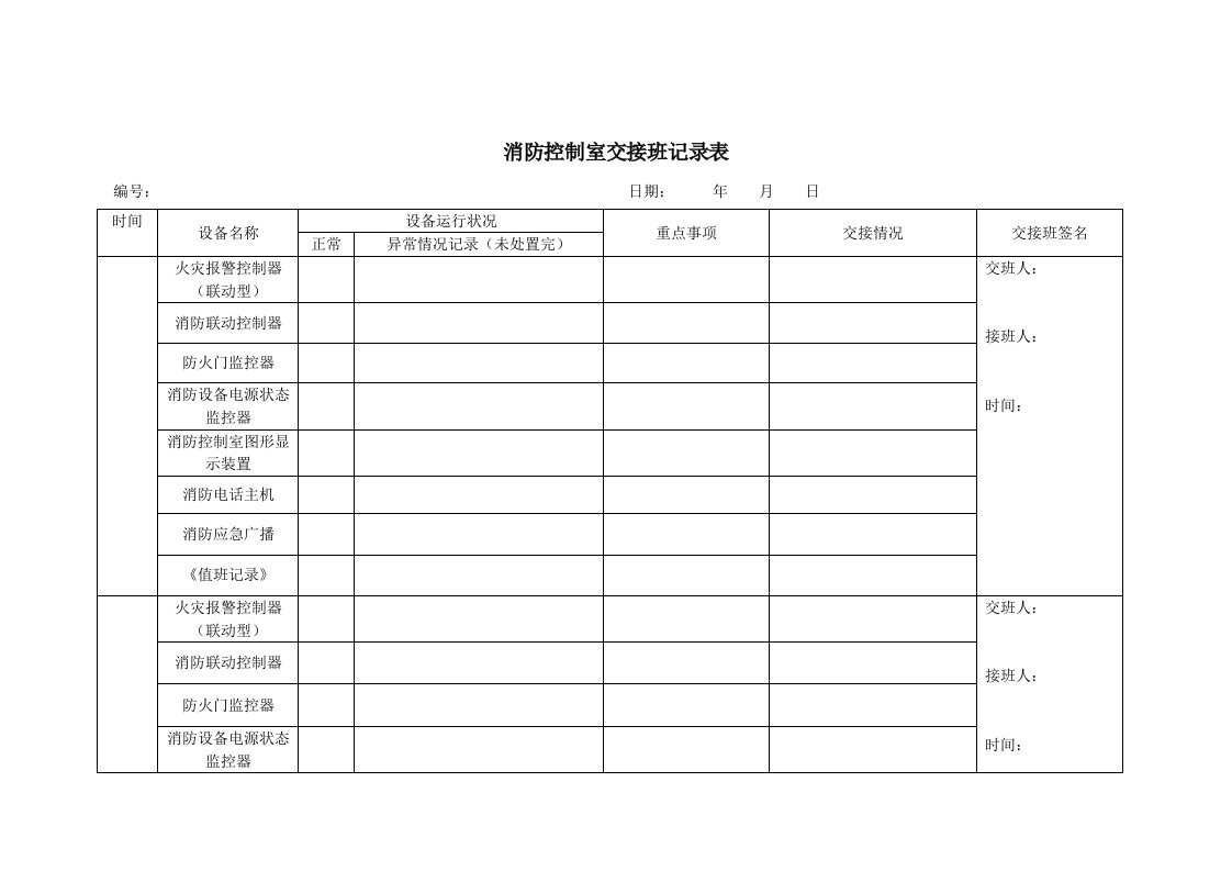 消防控制室交接班记录表