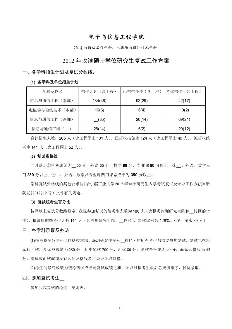 电子与信息工程学院