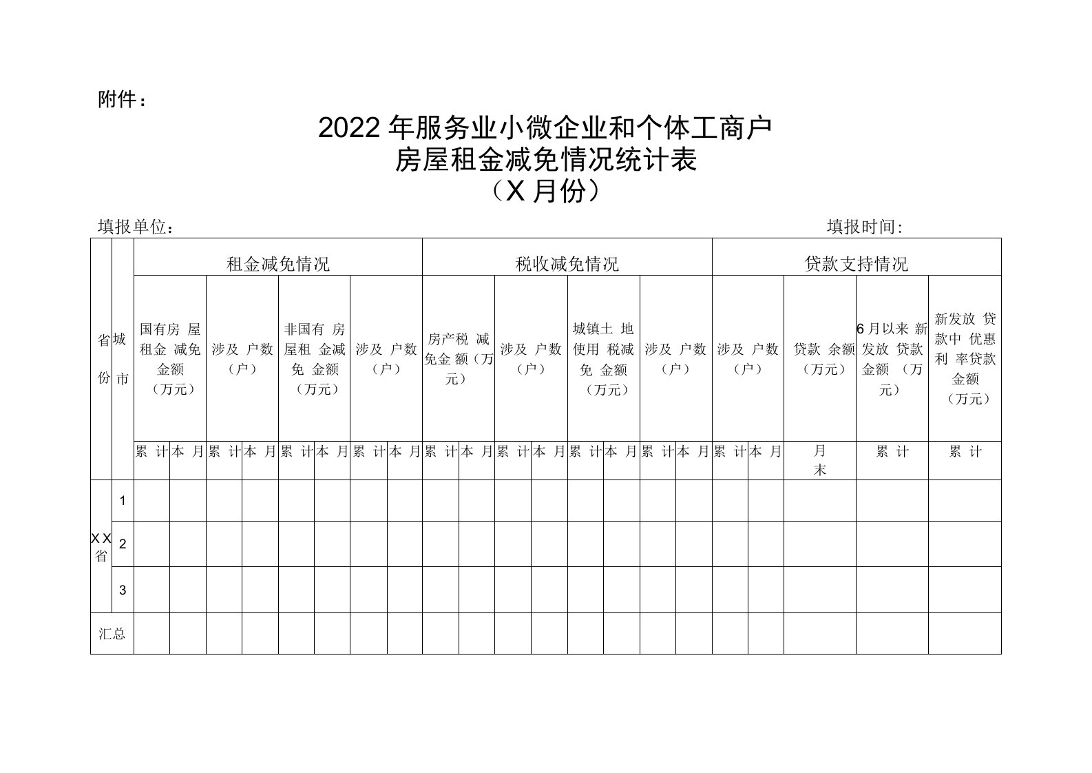 2022年服务业小微企业和个体工商户房屋租金减免情况统计表