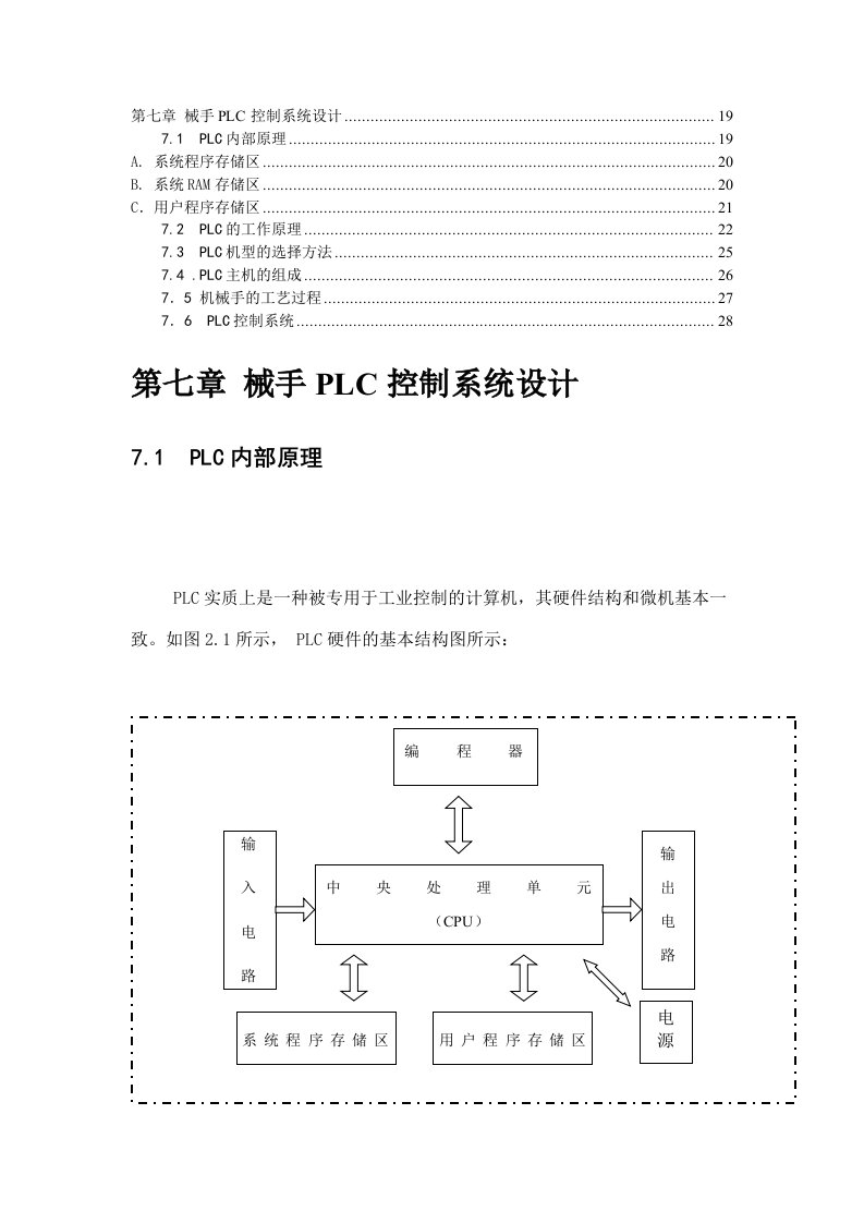 机械手PLC控制系统设计