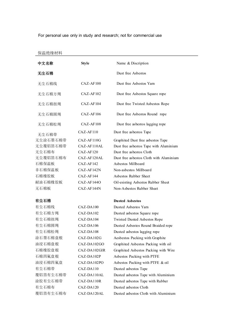 保温绝缘材料