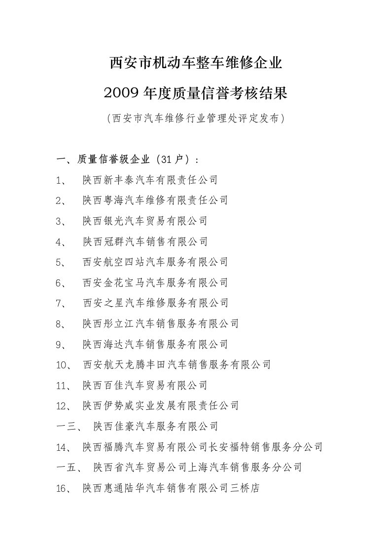 精选某机动车维修企业年度质量信誉考核结果