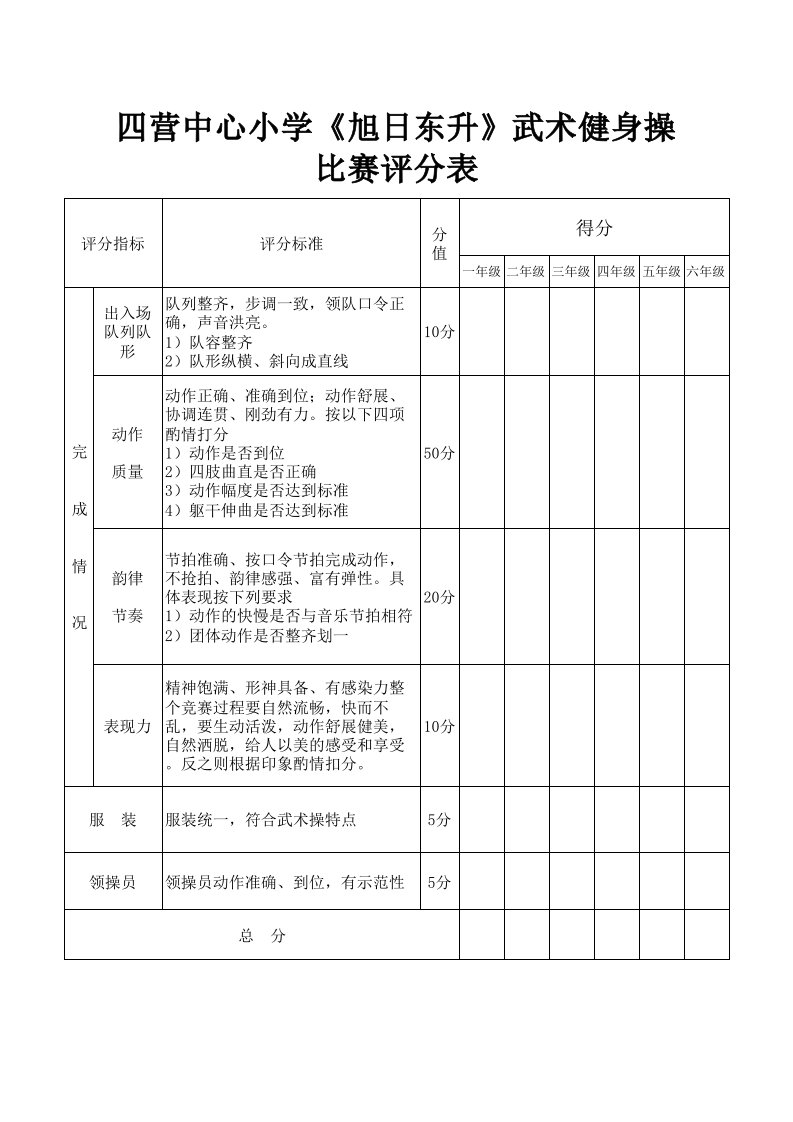 四营中心小学武术健身操比赛评分表