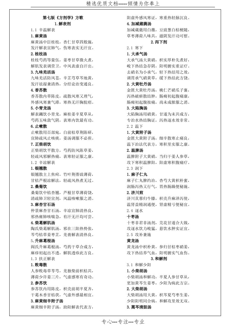 第七版《方剂学》方歌原版(共7页)